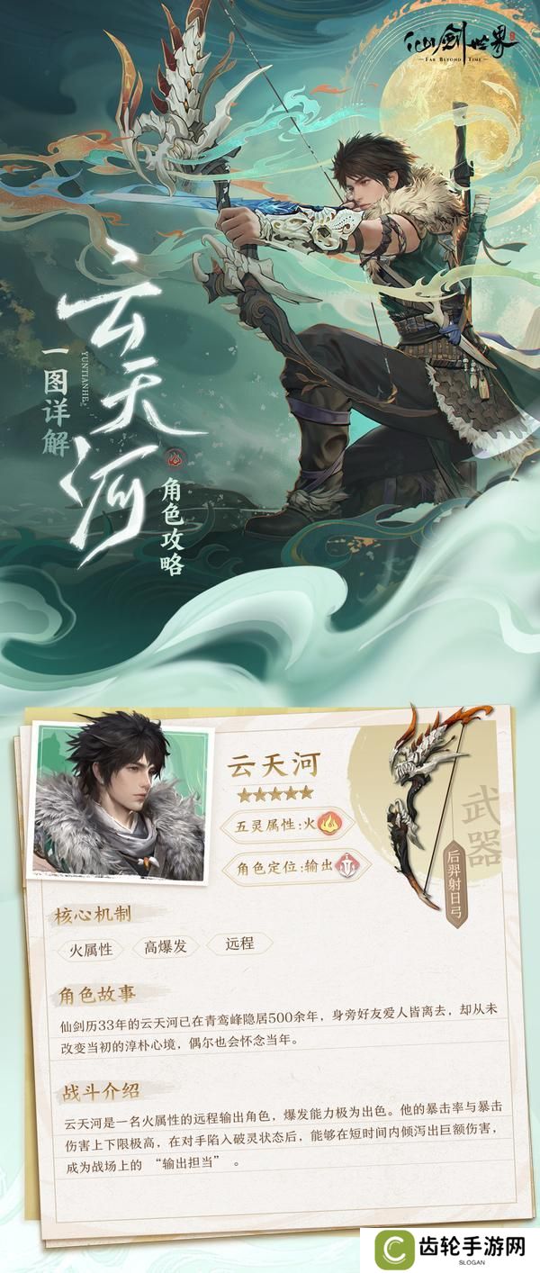 淬炼后羿神弓，四套装备五套阵容，一图开启云天河最强之路！【原文有视频】
