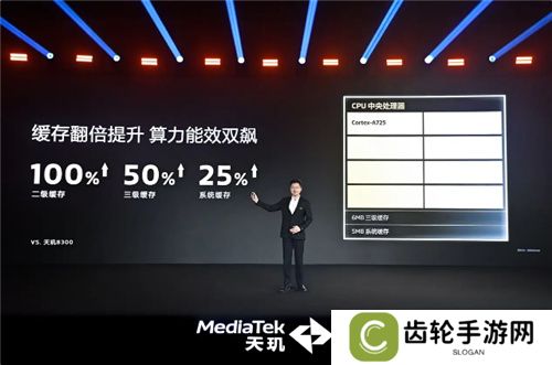 手游玩家狂喜！天玑8400 搭载G720 GPU 帧率、功耗表现双越级！