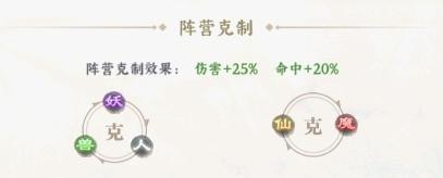 功夫英雄