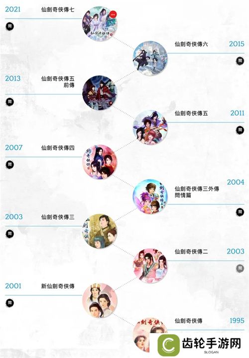 《仙剑世界》线下玩家交流会内幕曝光：仙剑IP单机新作将要来！