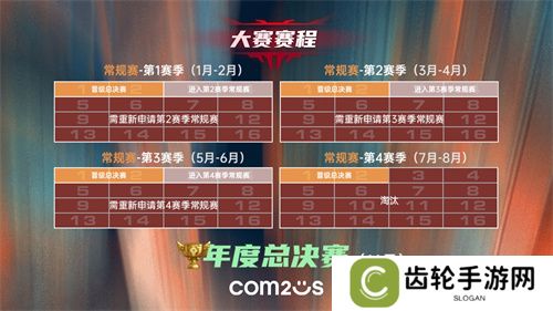 魔灵召唤：2025公会联赛「御蛇风云」震撼来袭
