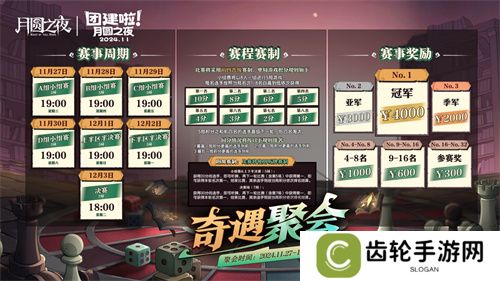 《月圆之夜》七日团建S5奇遇之战，三十二名主播月圆重聚