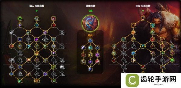 魔兽世界生存猎天赋怎么点 生存猎天赋加点图