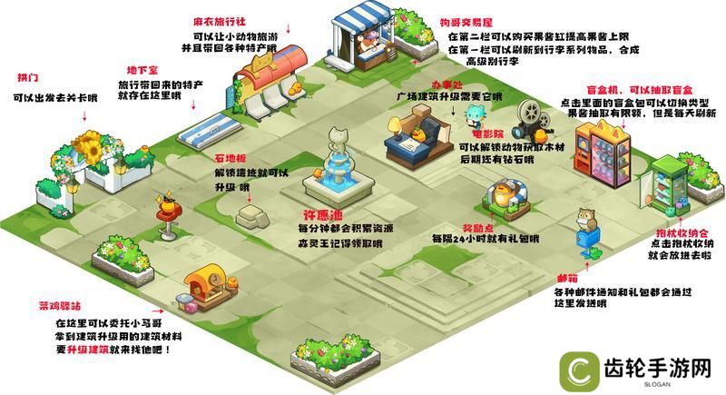 《小森灵》新手FAQ：萌新常见问题合集！