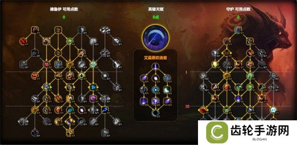 魔兽世界熊德天赋怎么点 熊德天赋加点推荐11.1