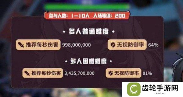 冒险岛枫之传说斯乌怎么打 斯乌打法攻略