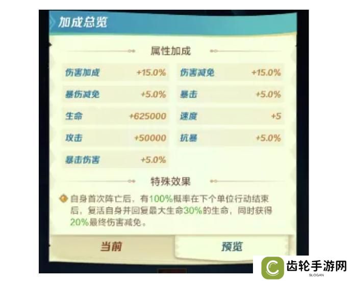 玩家攻略 