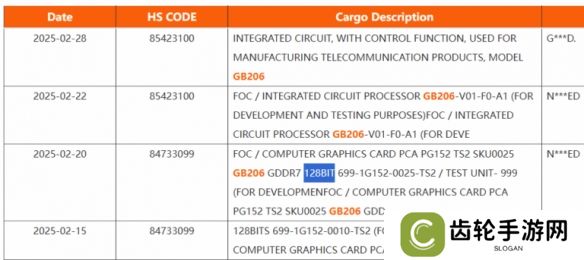 发货清单泄露5060和5060Ti规格参数:128bit GDDR7显存