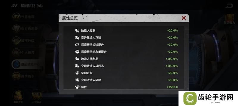 《黎明堡垒》玩家投稿：S1赛季之基因工程篇