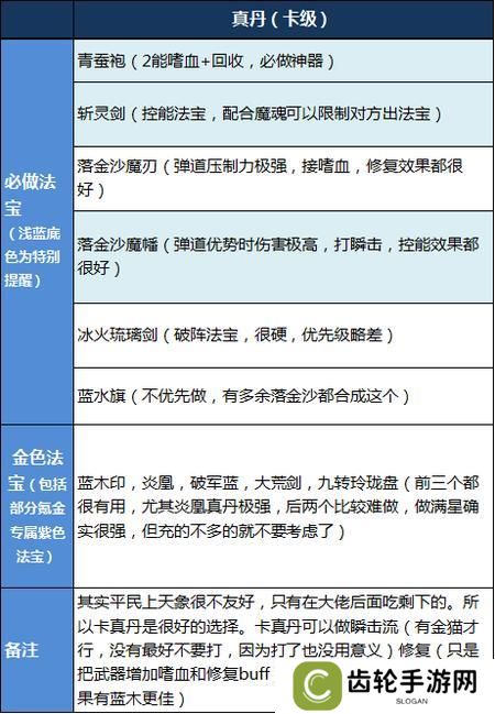 魔天记