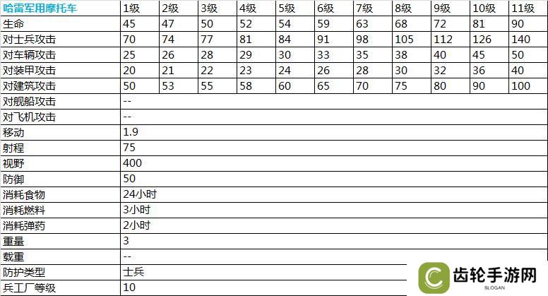 二战风云2