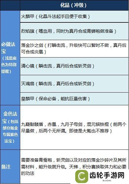 魔天记