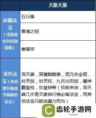 魔天记