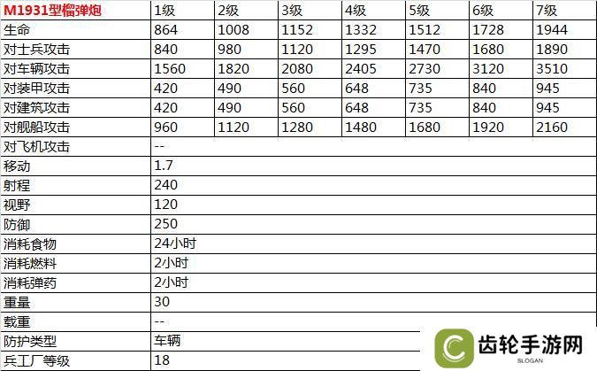 二战风云2