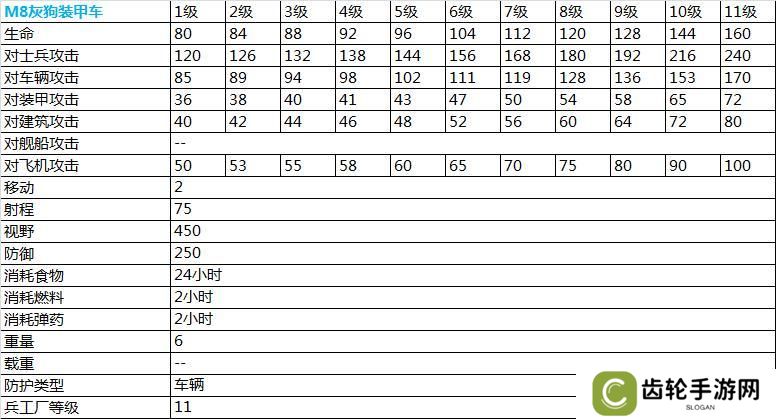 二战风云2