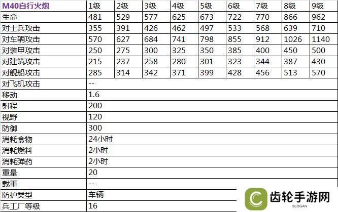 二战风云2