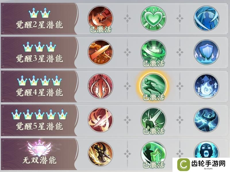 《花语卷》近战无敌手？前排一哥？看看大神如何锐评姜尚！
