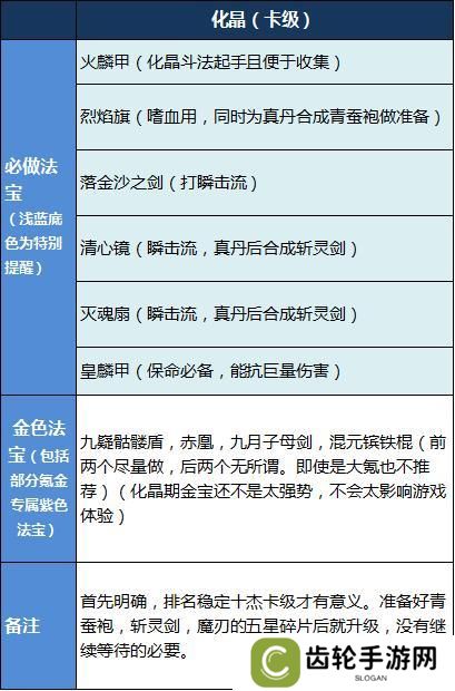 魔天记
