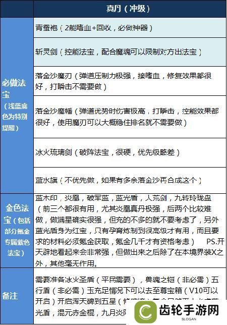 魔天记