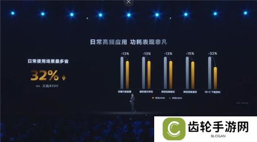 联发科联手《暗区突围》，天玑9400 OMM追光引擎达成90帧逼真光追特效