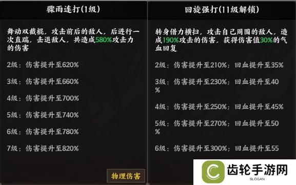 《征服与荣耀》 武将介绍之“江东小霸王”孙策篇