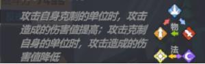 《凹凸世界》萌新指南：新手入门与进阶攻略全解析